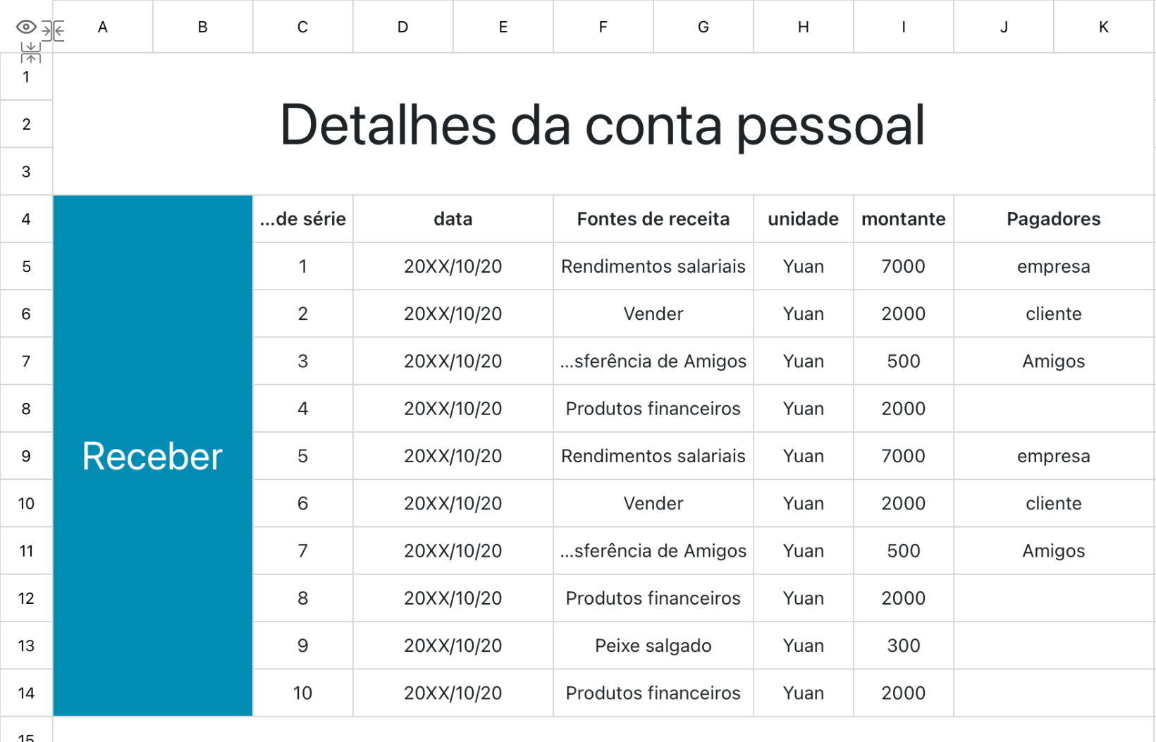 Detalhes da conta pessoal